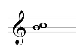 Opposite of Harmony in Music: Discordant Notes and Emotional Complexity