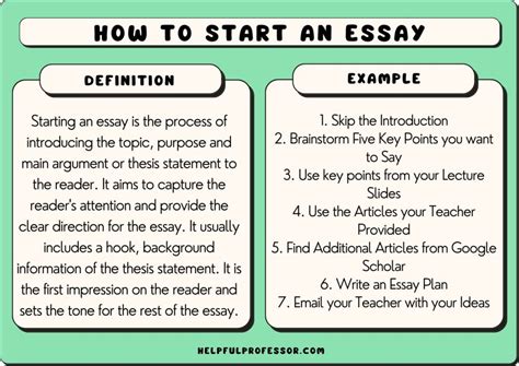 should you start an essay with a question